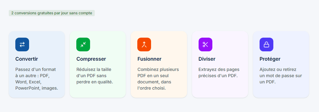 Hub du convertisseur de fichiers Boulga : convertir, compresser, fusionner, diviser, protéger